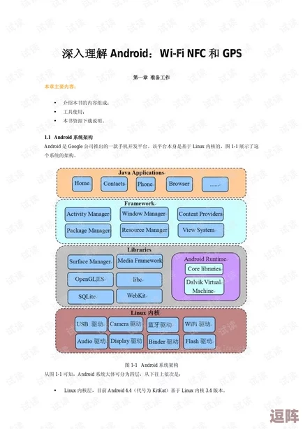 78mbuzz永久免费：深入理解其功能与优势，畅享无限乐趣的全新体验