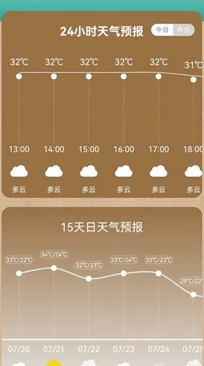 718娱乐你我他官网入口看天气，如日中天，洞若观火