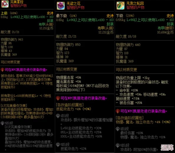 《地下城与勇士》：探索最佳史诗套装选择，从属性到搭配全面剖析哪套更胜一筹？