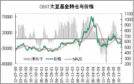 仙踪林老狼信息网大豆行情网金属：神秘内幕曝光，惊人八卦消息扑朔迷离