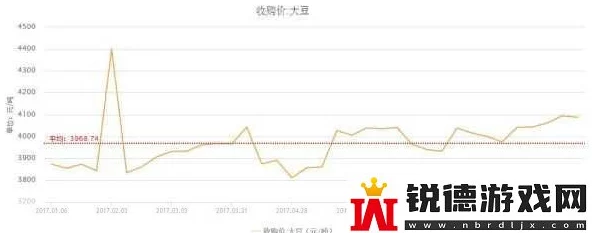 仙踪林老狼信息网大豆行情网金属：神秘内幕曝光，惊人八卦消息扑朔迷离