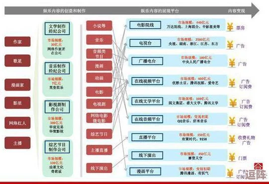 四库永久地域网名2023：如虎添翼，助力网络文化的繁荣与发展